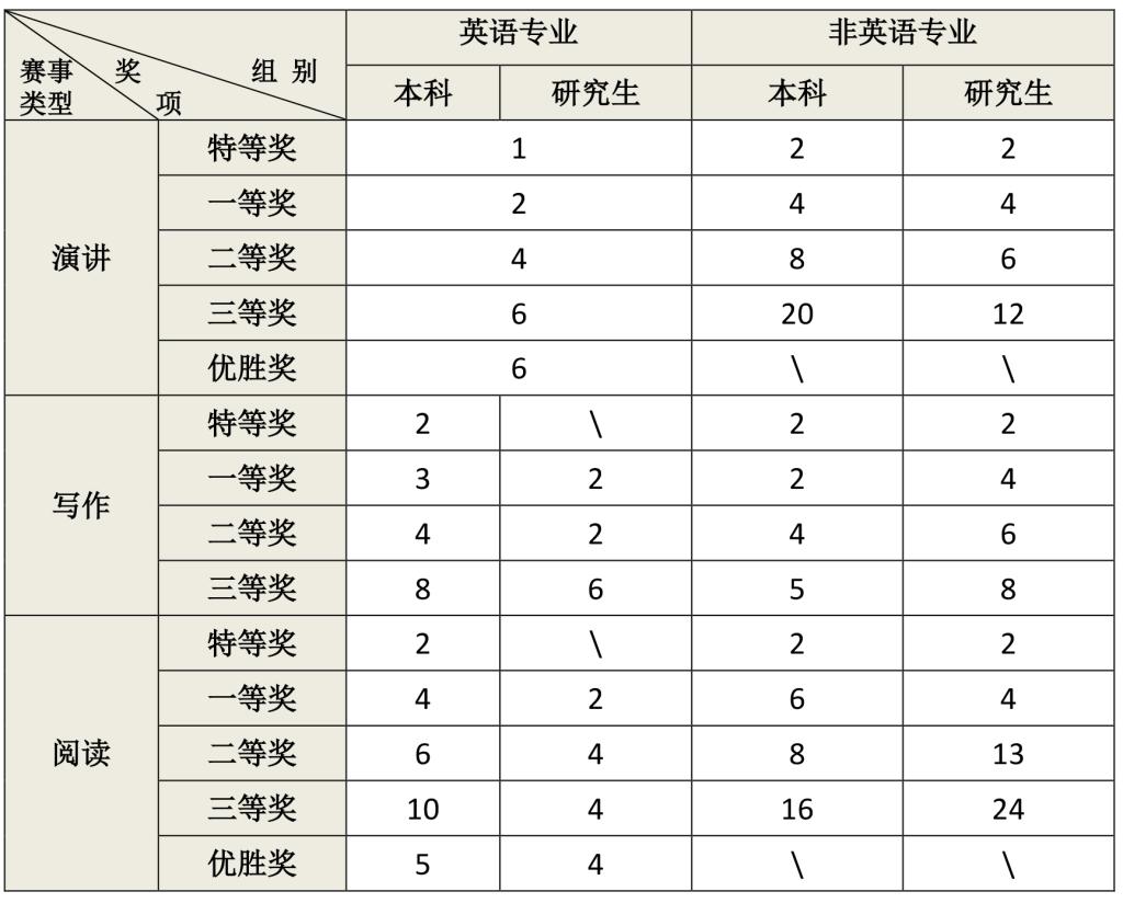 线上百家乐