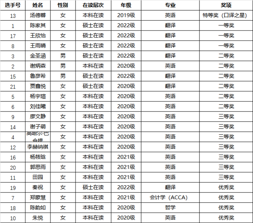 线上百家乐