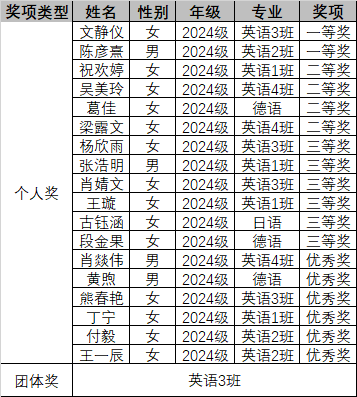 线上百家乐