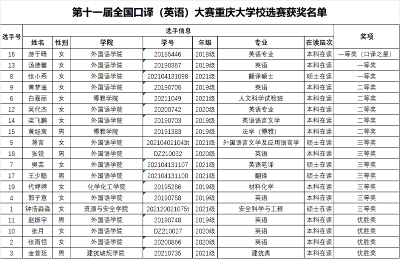 线上百家乐